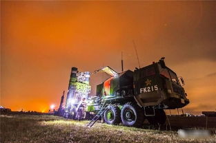 漢和報道紅旗9防空導(dǎo)彈再次中標(biāo)眼光最高的美國中東盟友